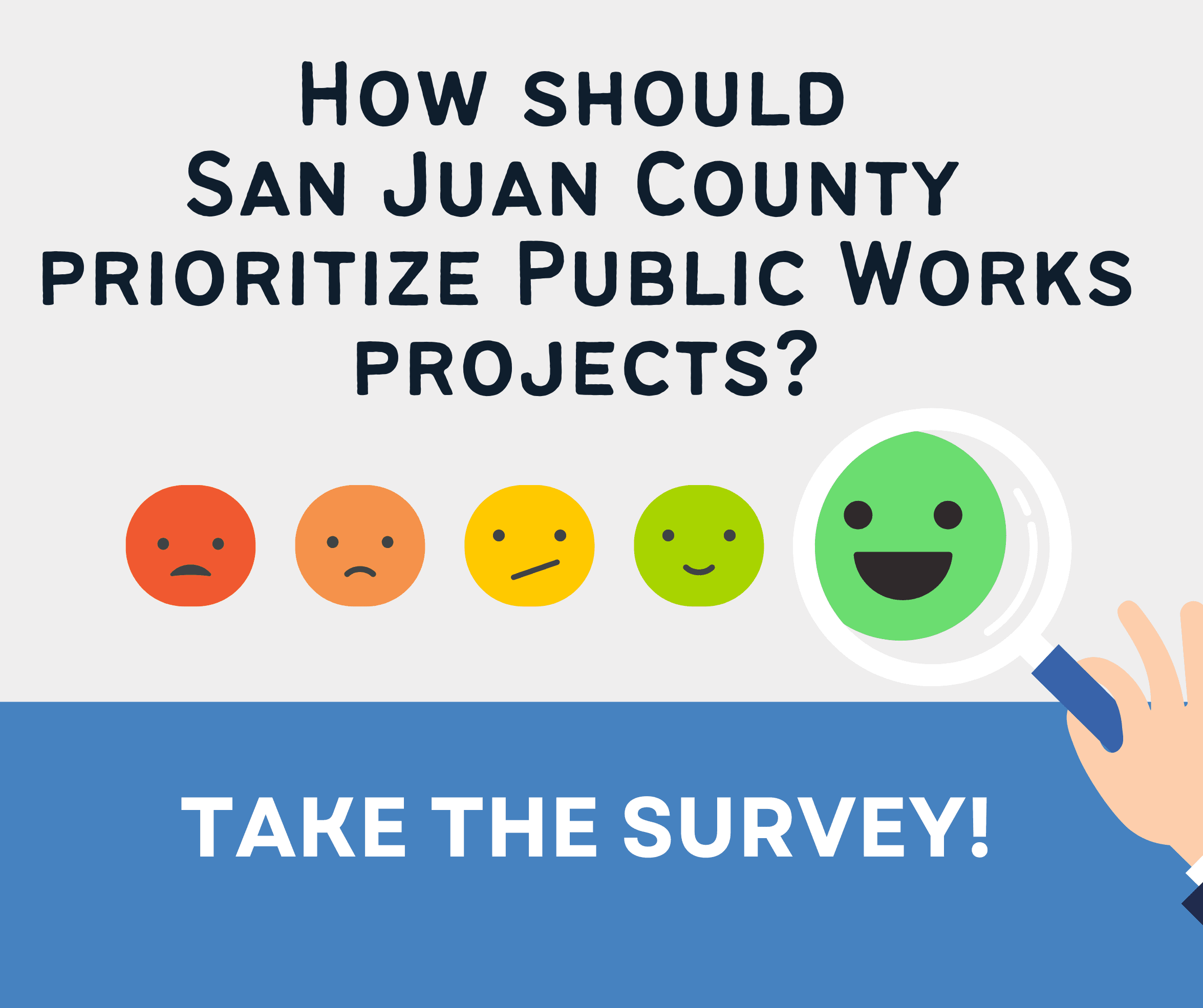 Public Works Survey